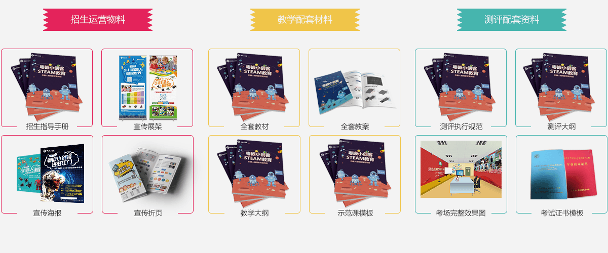 物料